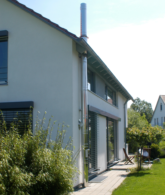 Produkte Produkte