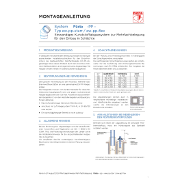 Montagehinweis EW-PP Mehrfachbelegung